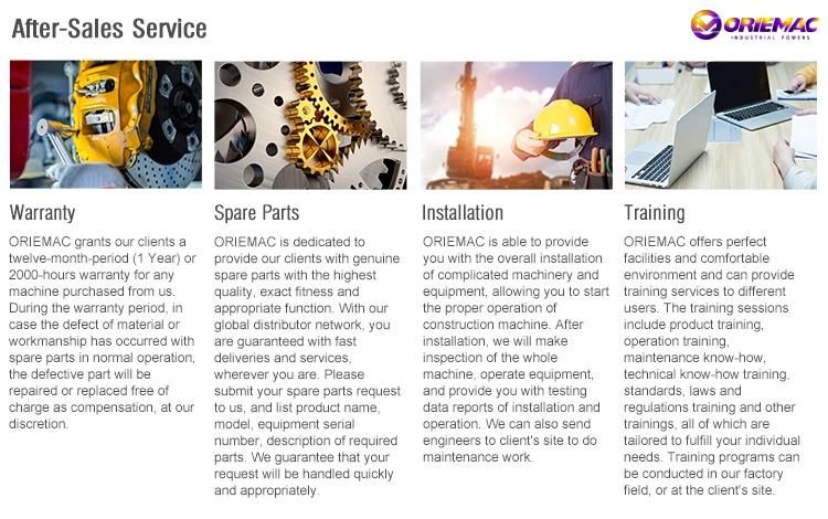 Heli Battery Forklift Prices Ce Approved Cpd15