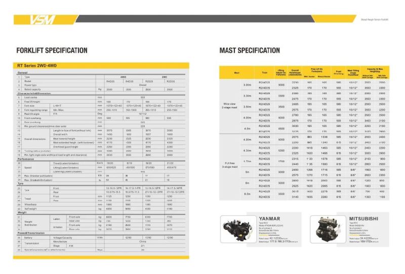 Vsm 2.5t 3.5t 2WD, 4WD Rough Terrain Forklift, Allraod Diesel Forklift