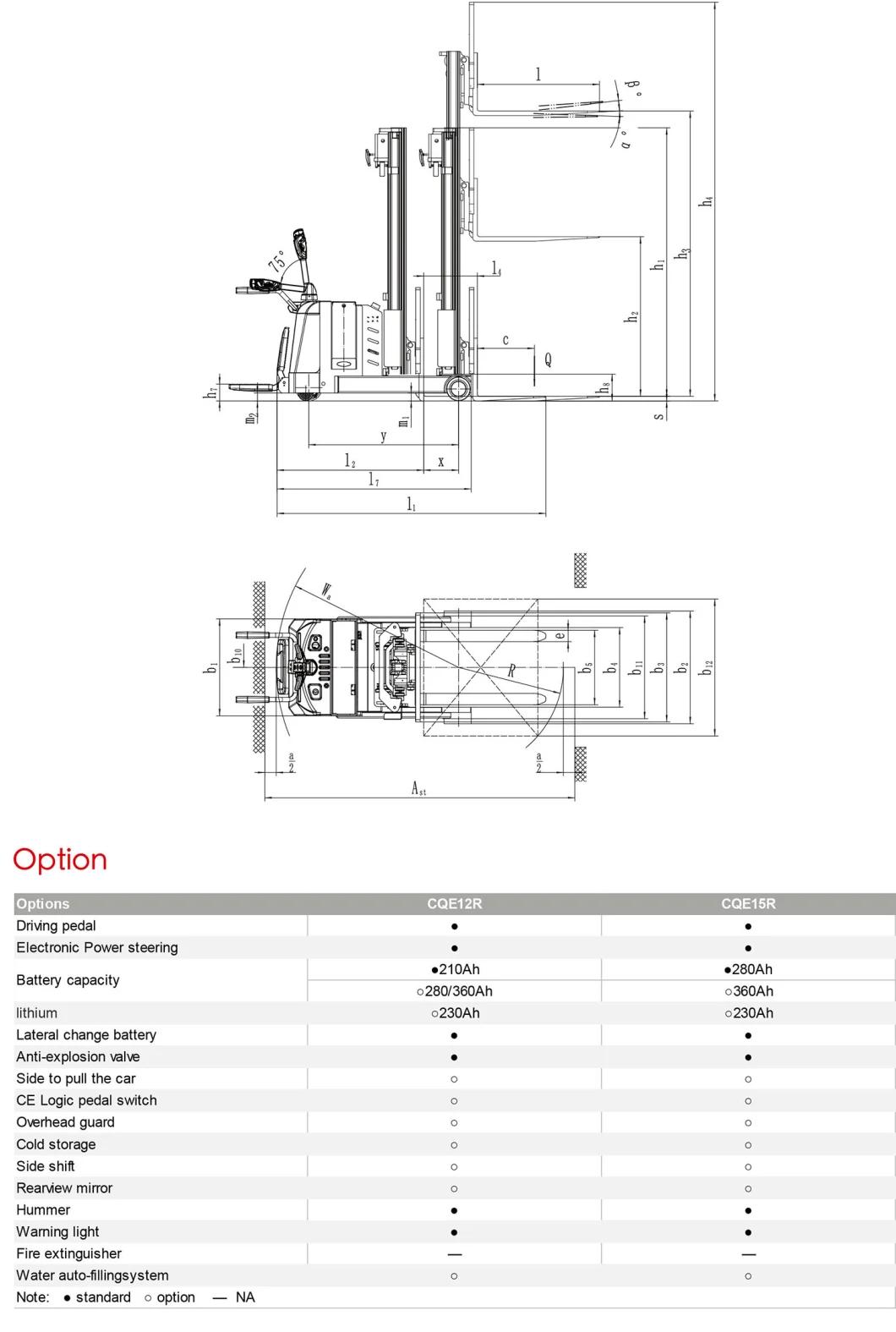 1.5t Long Time Operation Strong Power Accurate Control Electric Stacker