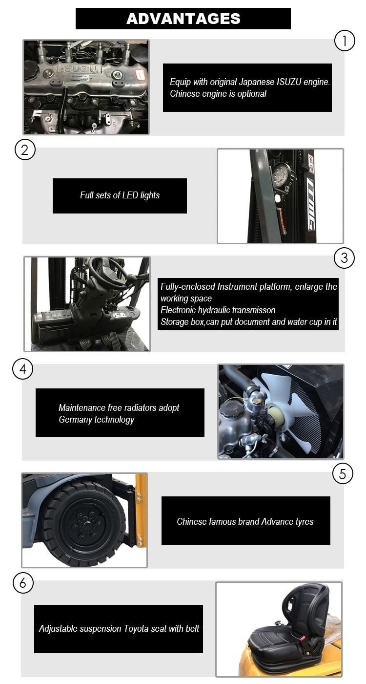 Ltmg EPA Approved 3 Ton Diesel Forklift