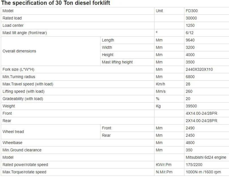 Used Second-Hand 30 Tons Forklift Large Forklift Diesel Forklift