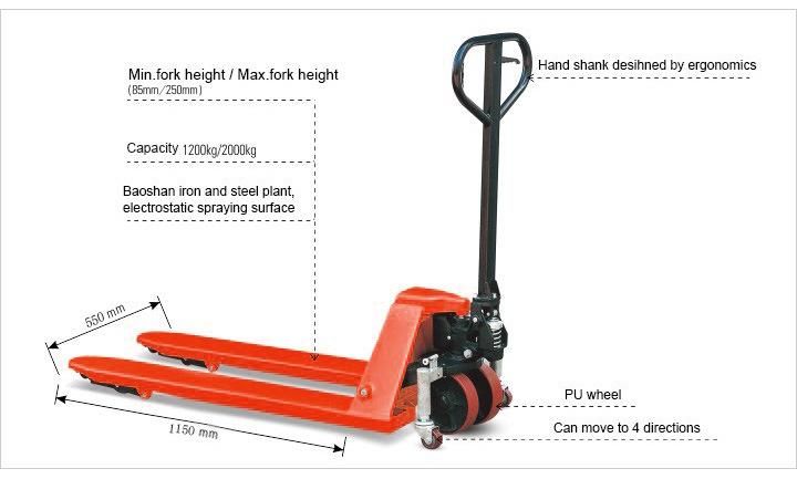 Conveyance Parts Cheap Ce Used Lifter Hand Pallet Truck