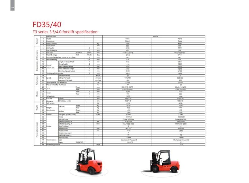 Forklift Diesel Engine 3.5t 4t 3500kg 4000kg Forklift
