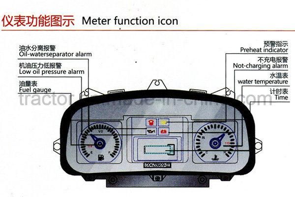 China Fotma Hangcha Gasoline/Diesel/Electric/LPG Forklift Truck