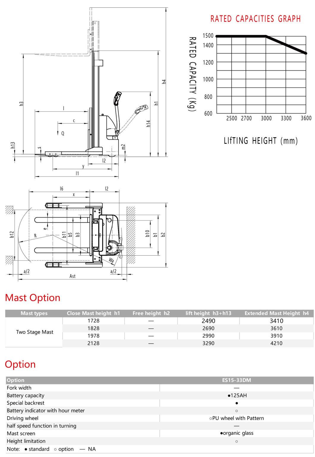 1.5ton Easy Operation Electric Stacker with Low Energy Consumption