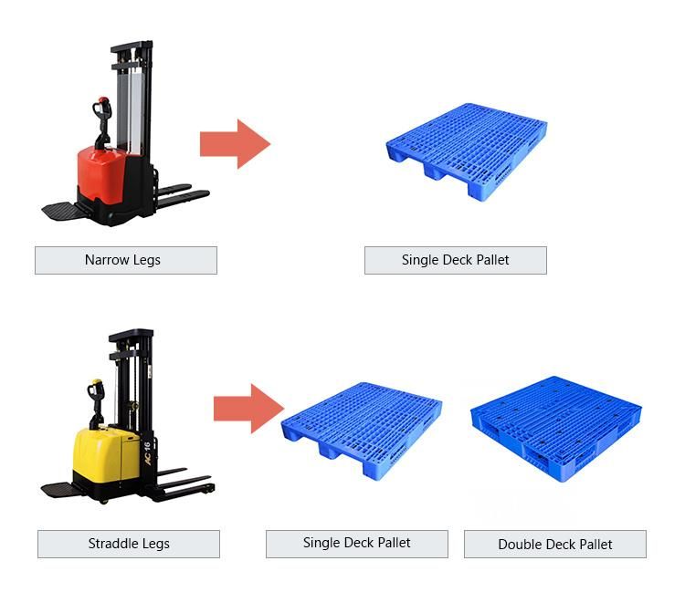 Ltmg 1.5 Ton 2ton Electric Pallet Stacker with 3m Lifting Height