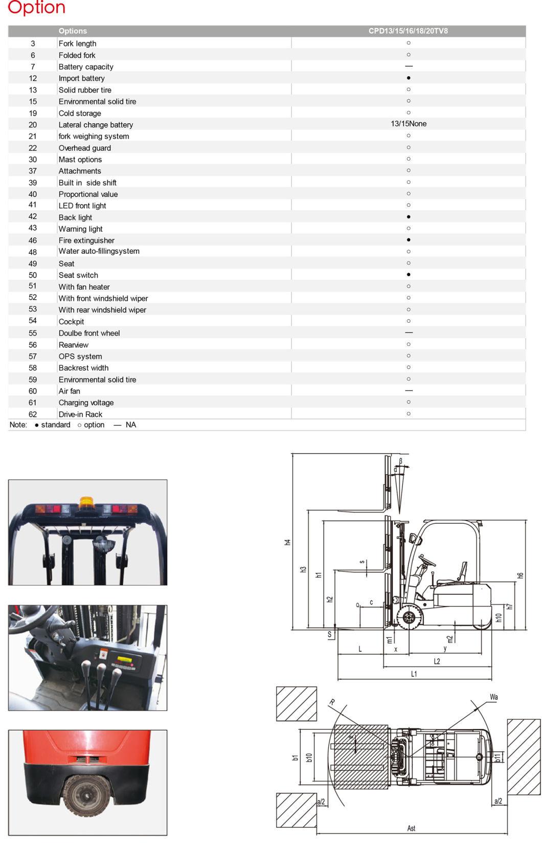 1.6 Ton Electric Forklift Price with Good Quality