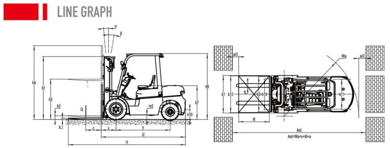 Ice301 3t Imow Battery Operated Electric Price Forklift for Sale