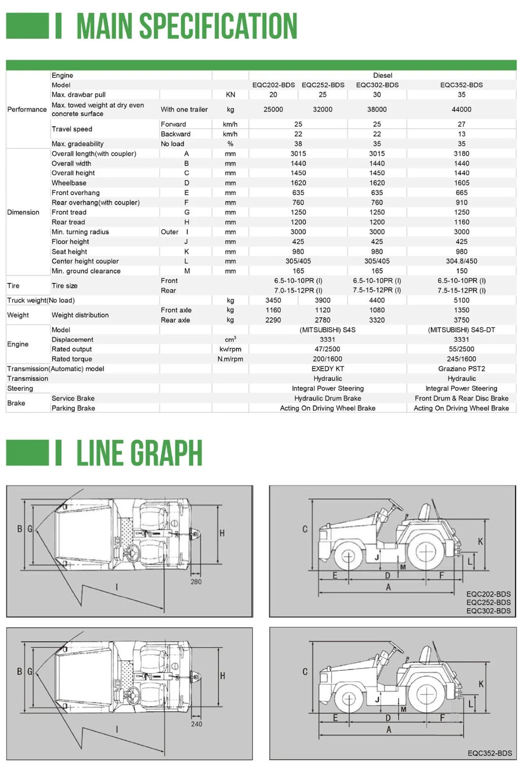 Gse Airport Equipment 3.5 Ton Luggage Baggage Tow Tractor