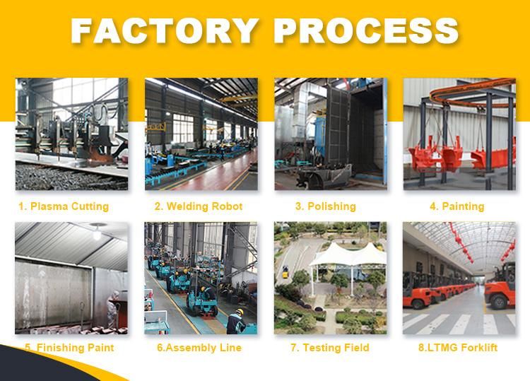 Cold Storage Battery Forklift 1.5 Ton 2 Ton 2.5 Ton 3 Ton Electric Forklift with Lithium Battery 4-Stage Mast 7m Lifting Height