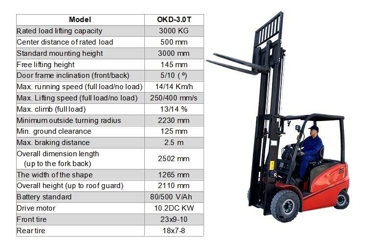 China Diesel/Electric Rough Terrain 3 Ton Forklift Telescopic Forklift Truck