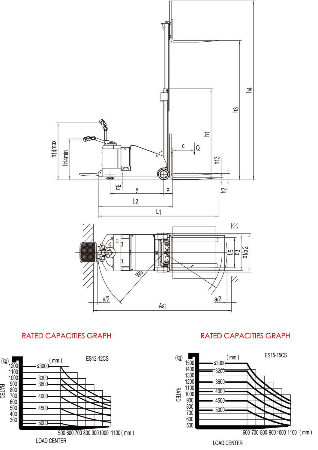 1.2t Counterbalanced Electric Rider Stacker Es12-12CS with Zapi Drive Unit