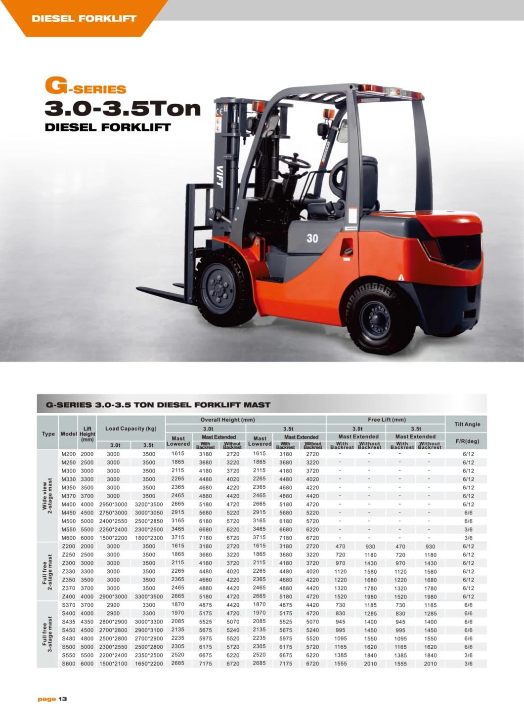 China Brand Diesel Forklift with Push-Pull Device Clamp Forklift Truck