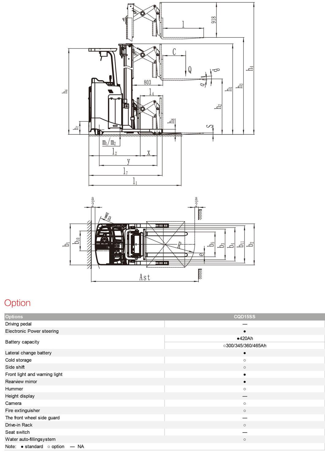 1.5ton Full AC High Speed Electric Standing Reach Truck