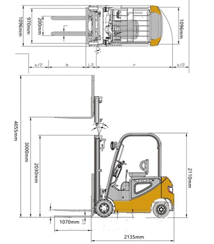 1.5ton,2ton,2.5ton,3ton Warehouse Sitting Driving Style Four Wheel Truck Counterbalanced Hydraulic Electric Forklift with side shifter positioner