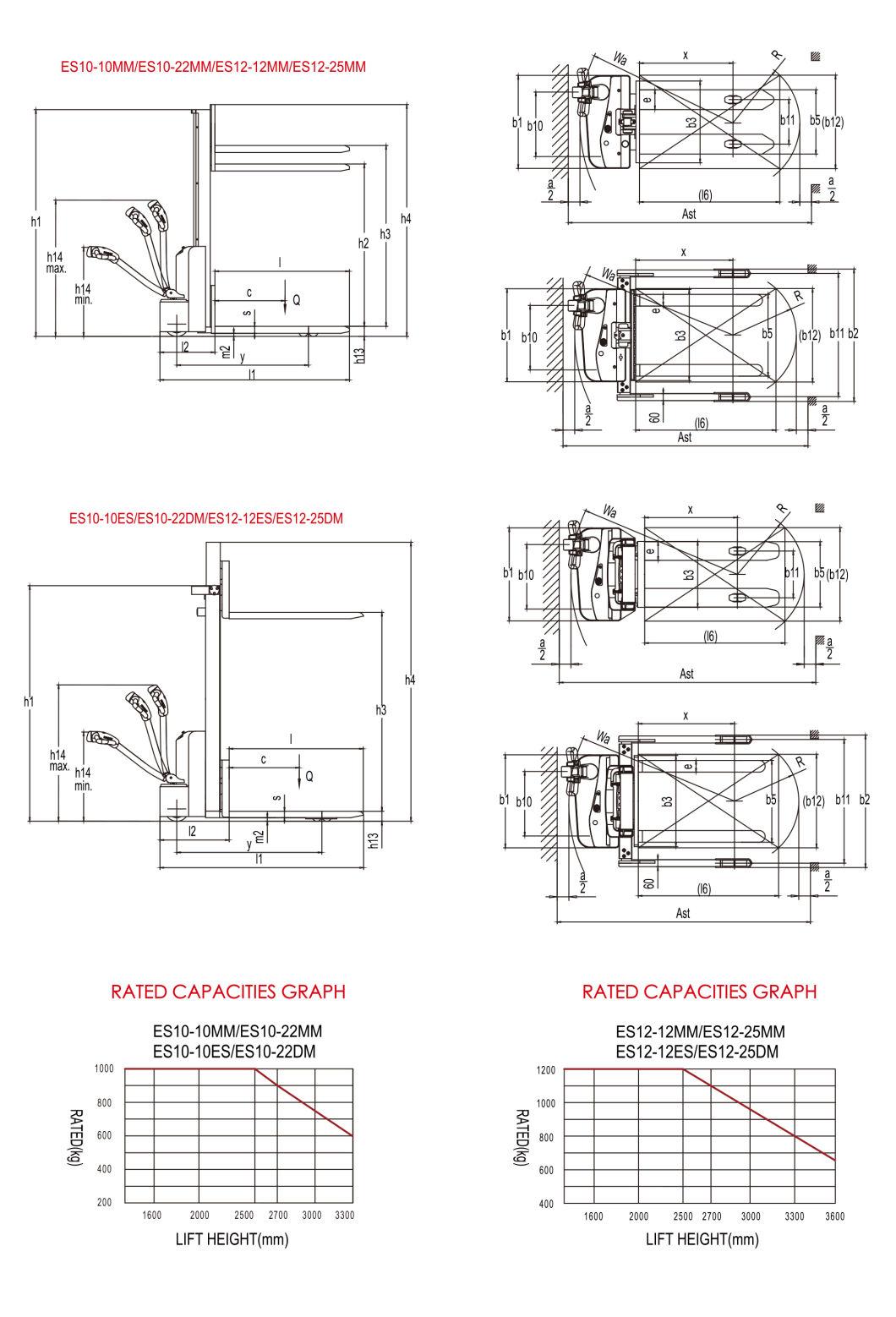Cheap Price 1.2t Wide Supporting Leg Full Electric Stacker