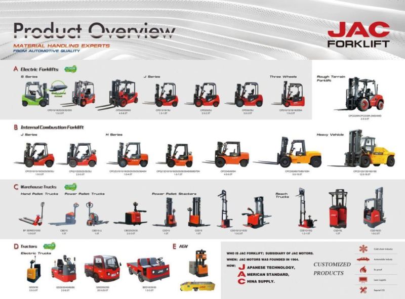 JAC 1.6t Three Wheels Battery Forklift/Electric Forklift/Forklift Truck/Cpd16SA3