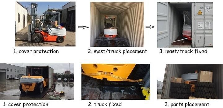 1.5t 1.8t 2t Diesel Engine Forklift Trucks with Container Mast