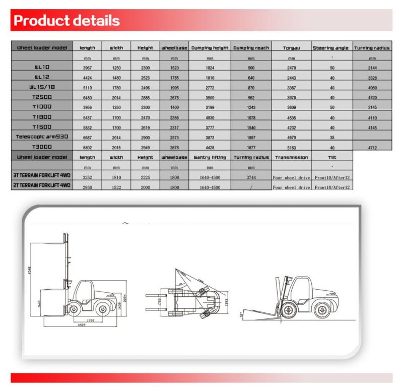 Mammut New Design 2ton 3ton 5ton 4WD All Rough Terrain Forklift with Kubota Engine