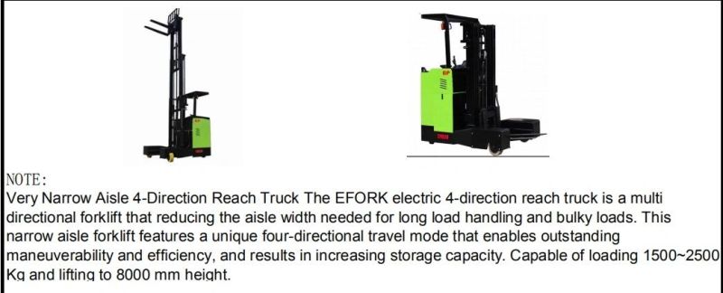 Gp Brand High Quality 1.5t/2.0t Stand-on 4 Way Electric Forklift Truck with Lifting Height3-4.5m (TFB20-45)