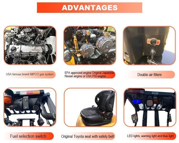 Hot Tder 1.5-10 Ton LPG Gasoline/LPG Dual Fuel 5ton Propane Gas Forklift Fg15, Fg25, Fg30, Fg35, Fg40, Fg50, Fg60, Fg70, Fg80