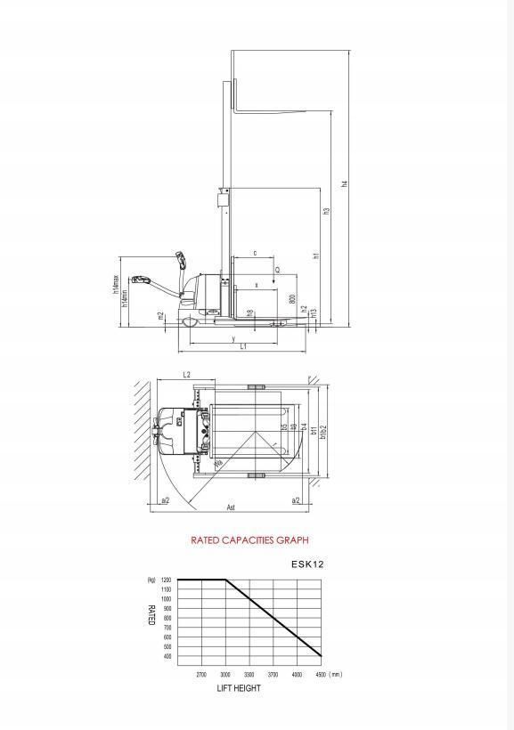 1.2 T Electric Stacker