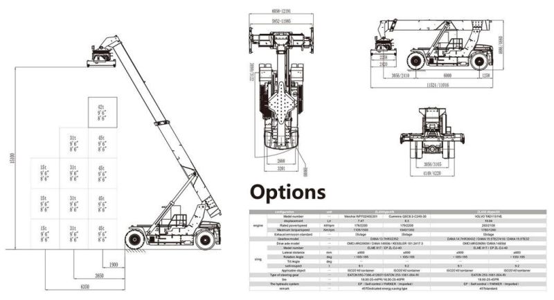 45 Ton Reach Stacker Zl450 for Container Lifting Height 9188mm