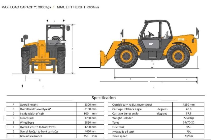 Chinese Supplier 3t Telescopic Forklift