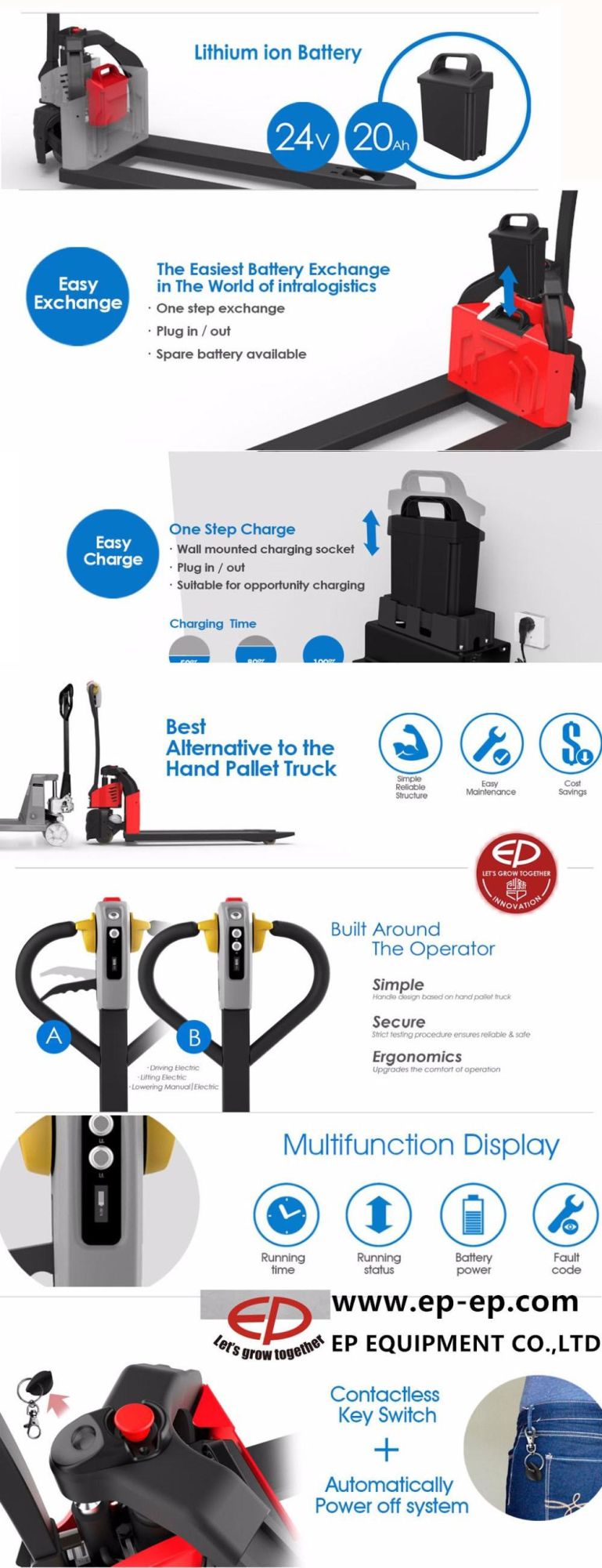1.2 Ton Lithium Ion Battery Mini Electric Pallet Truck