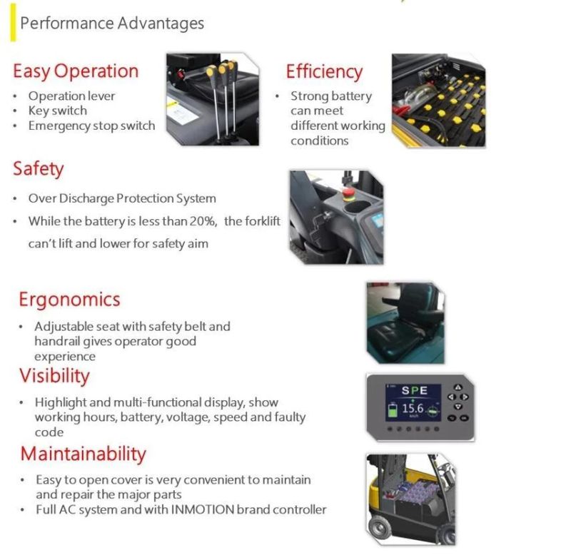 LPG Battery Diesel Gasoline Petrol Electric Forklift at 1.5t/1.8t/2.0t/2.5t/3.0t/3.5t with Cabin and CE Certificate