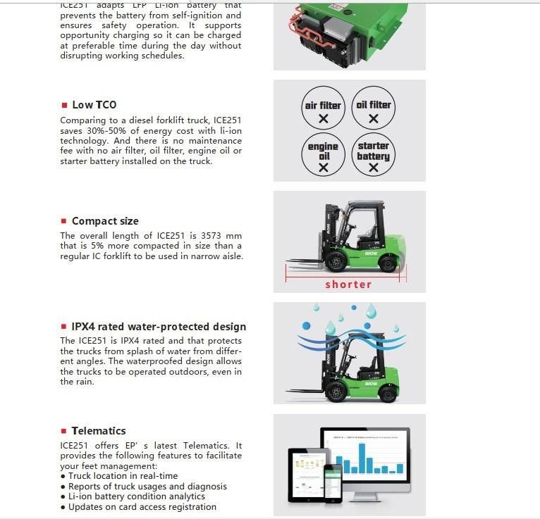 Designed Based on Diesel Truck and Li-ion Battery-Powered Electric Forklift Ep Ice251