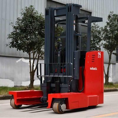 Carefully-Crafted Multi Directional Forklift with Slope Anti-Skid