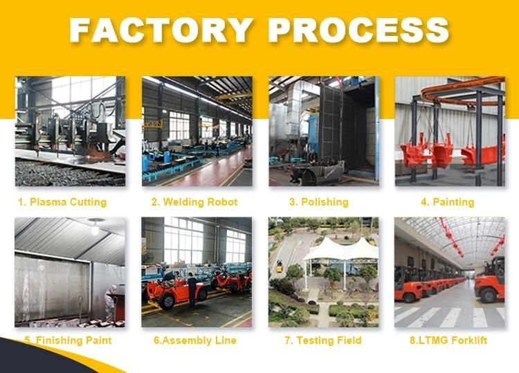 Ltmg New Forklift 7t Diesel Forklift Price with 6000mm Mast