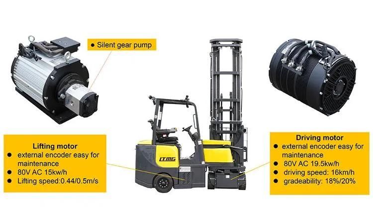 New Electric Stacker Very for Sale Forklift Price Narrow Aisle Reach Truck Frb15