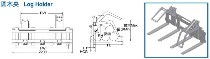 Stainless Steel Pipe Clamp for Hydraulic Forklift Attachment