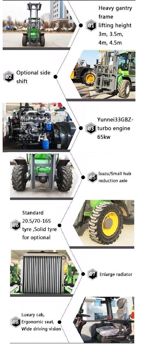 High Quality Green Color 3.0ton Rough Terrain Forklift