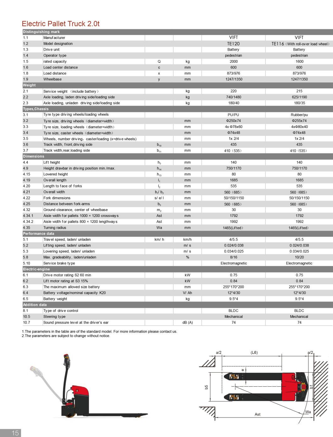 New 1.5t Electric Power Pallet Truck