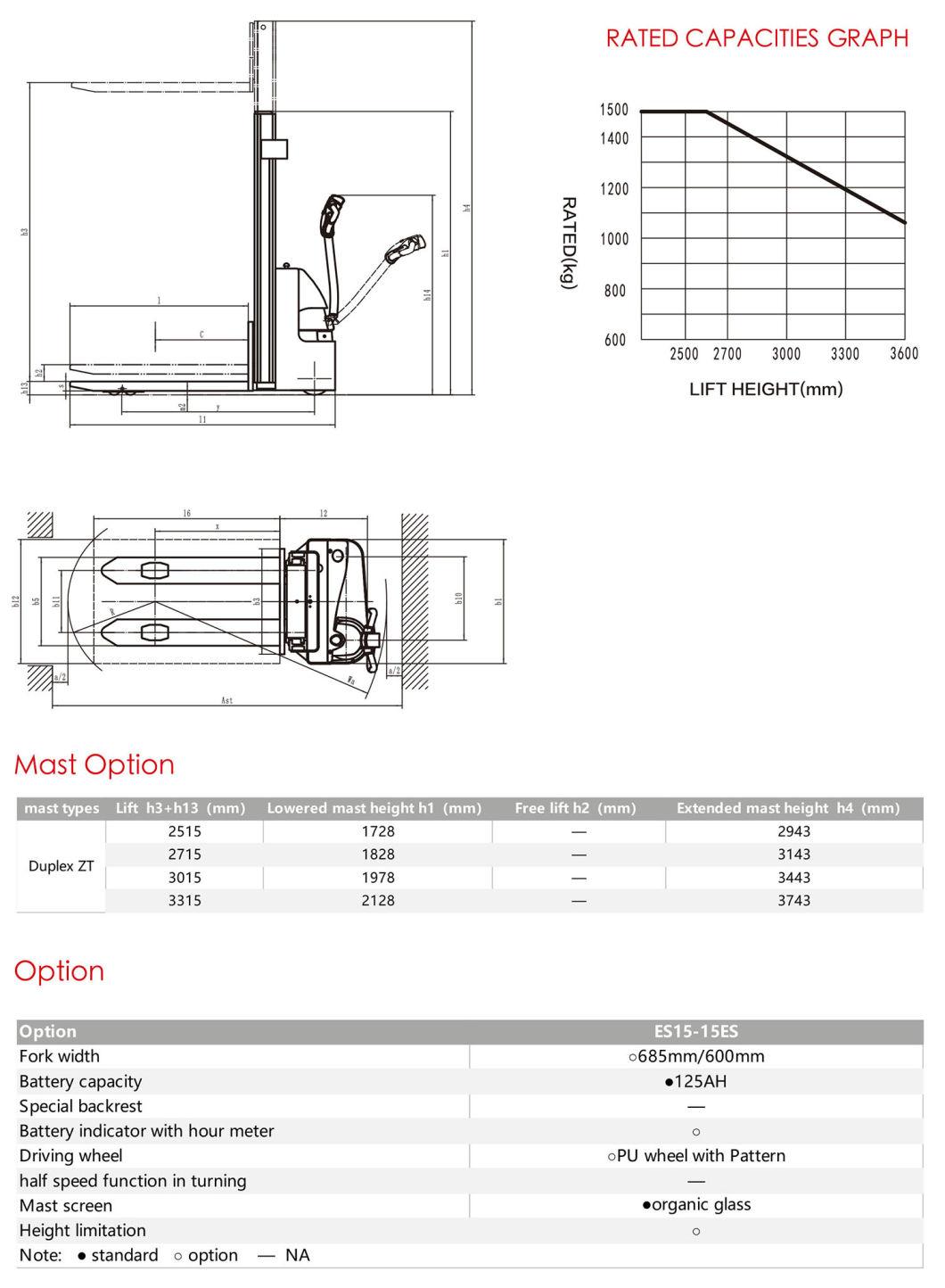 Maintenance Free Battery and on Board Charger Electric Stacker