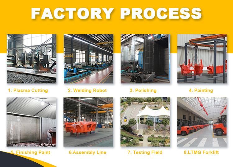 Diesel Power 25 Ton Big Forklift Truck Made in China