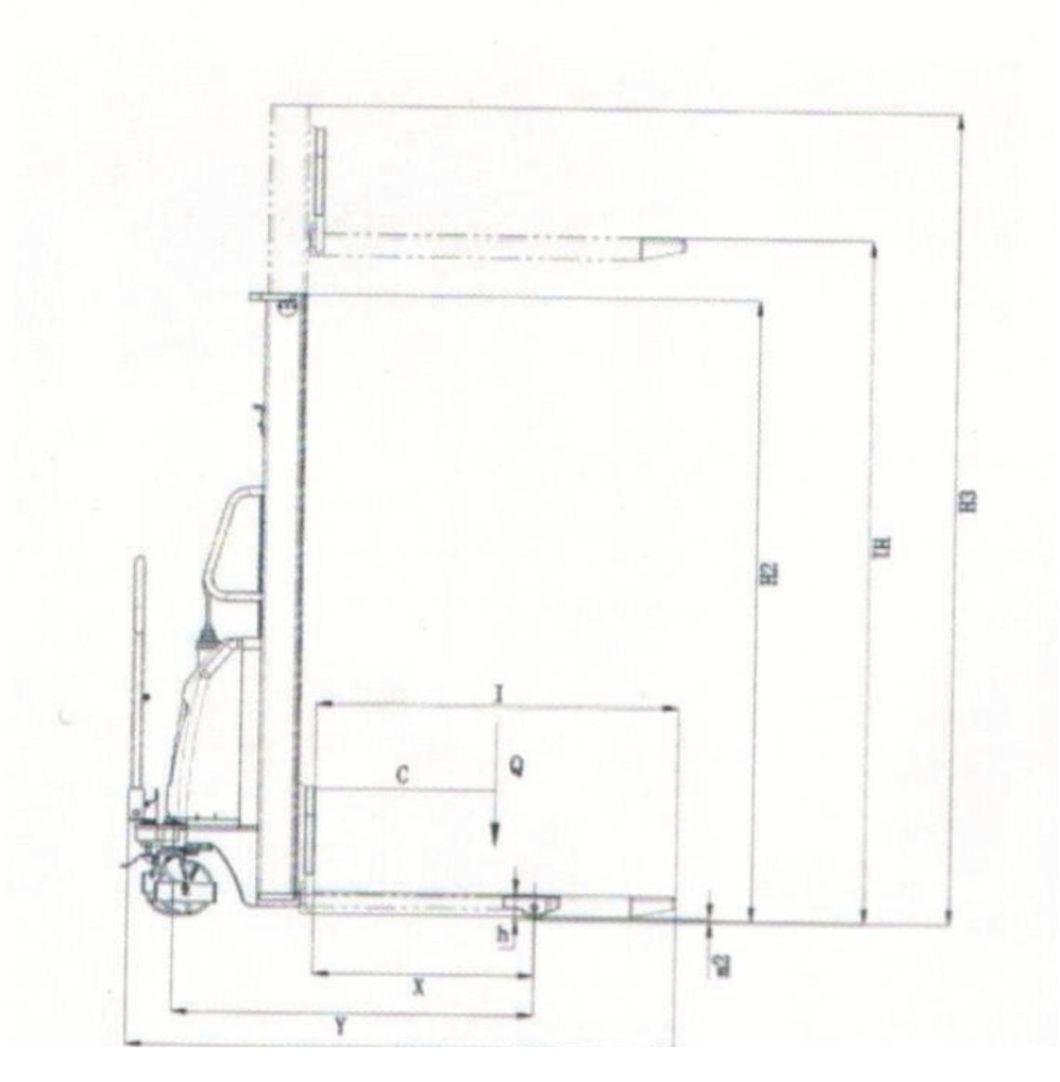 Semi Electric Stacker Forklift