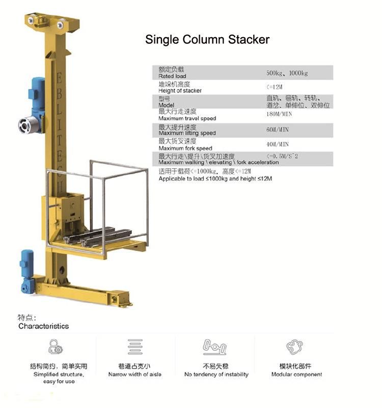 Miniload Staker Crane