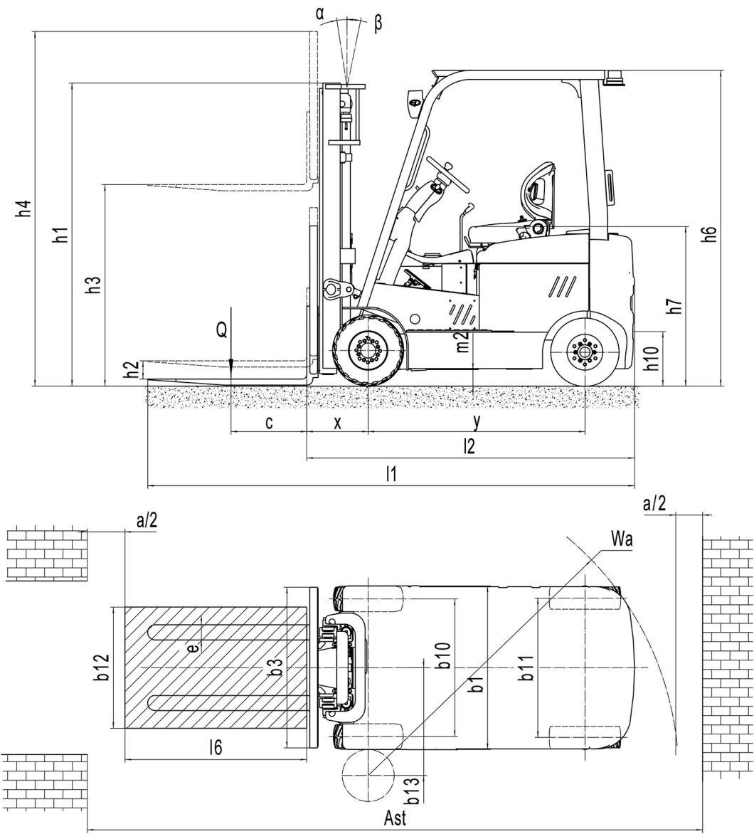 1.5t Low Maintenance Costs Designed Li-ion Battery Electric Forklift
