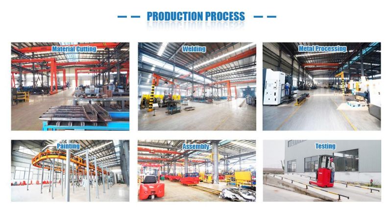 Wholesale Electric Turning Speed Limit 4 Directional Forklift