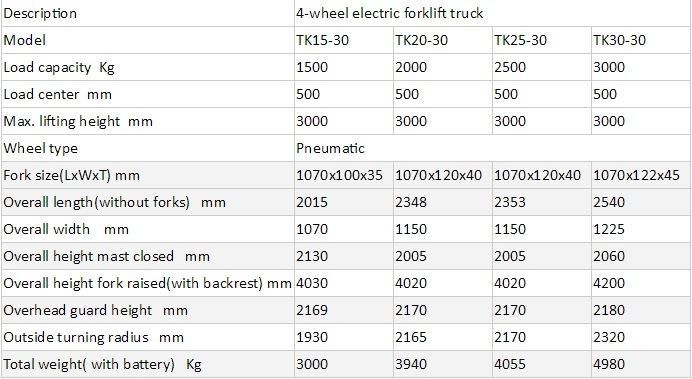 2 Ton 2.5ton Battery Operated Electric Forklift with Ce