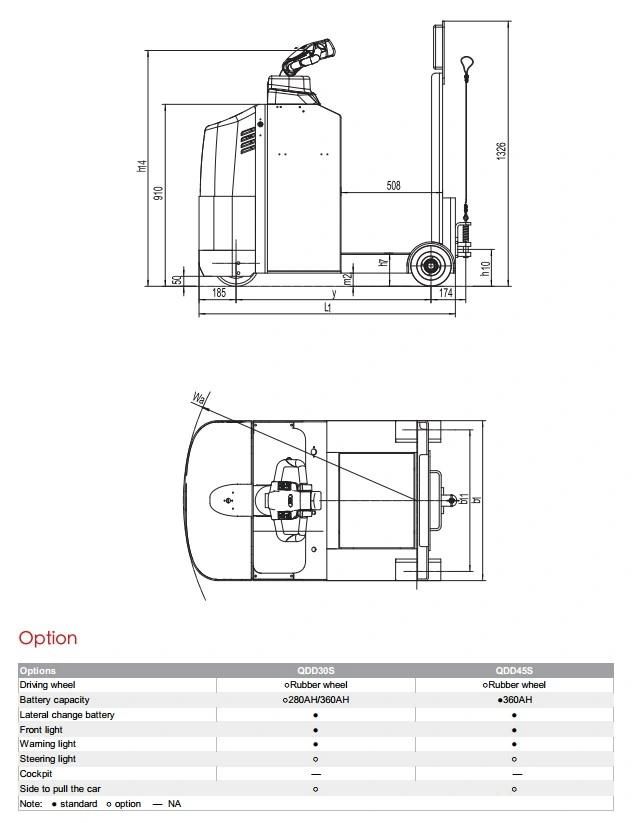 Electric Tractor with Electronic Power Steering