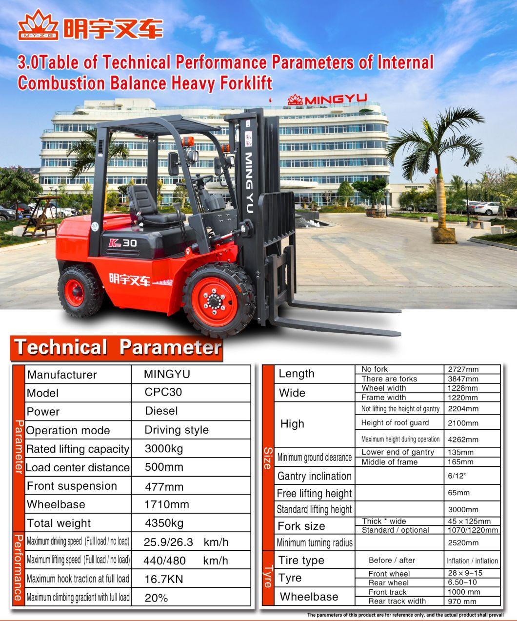 Low Price Machine Forklifts Enjoys Good Reputation