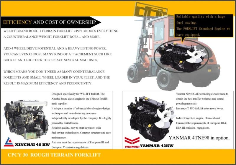 Welift 3.0t Rough Terrain Forklift 4WD off Road Forklift