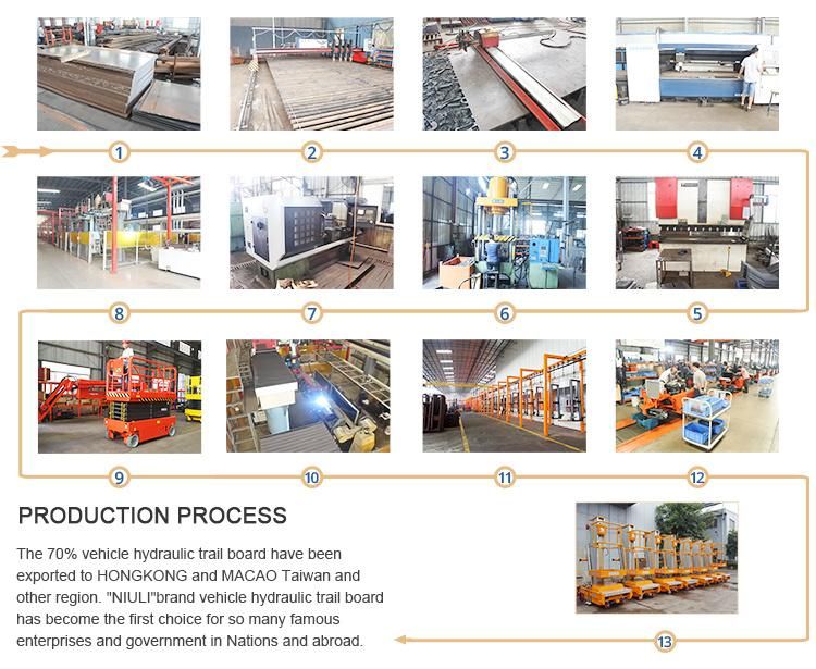 Niuli Lifting Hydraulic Pallet Forklift Full Electric Stacker with CE