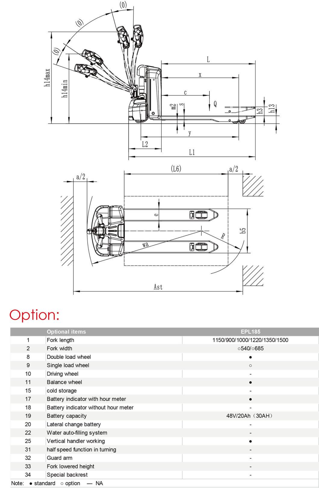 1.8 Ton Li-ion Electric Pallet Truck with Plug & Play Battery