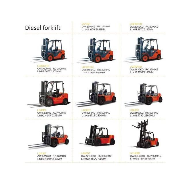 Lonking New 3t Fd30 Diesel Forklift with Cheap Price